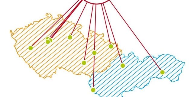 Uživatelé mohou na portálu najít výukové prezentace, podrobná skripta, obrazové kazuistiky, profesionálně zpracované videozáznamy nebo e-learningové kurzy.