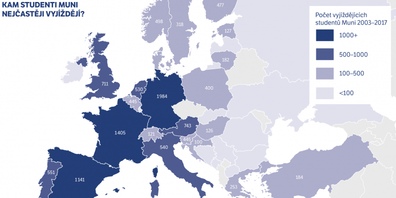 Německo, Francie a Španělsko patří mezi studenty Muni k nejpopulárnějším zemím.