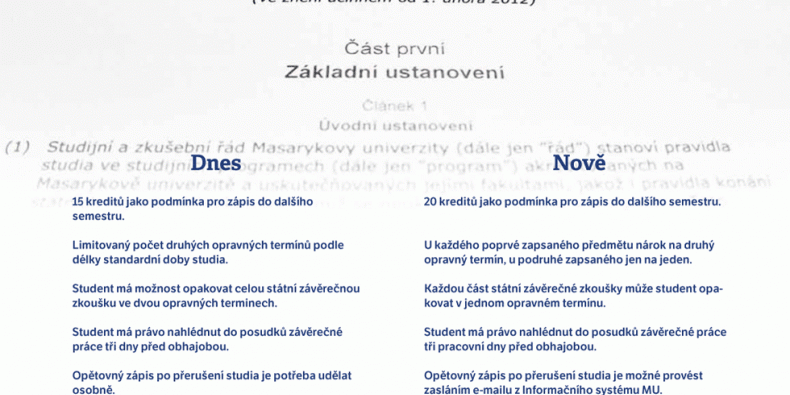 Řád nabývá účinnosti od 1. února, většina zásadních změn se ale poprvé projeví až v jarním semestru 2013.